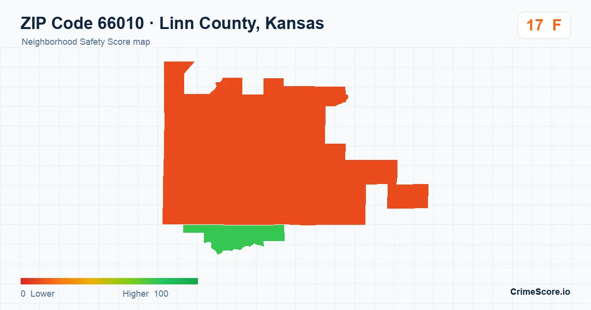 ZIP Code 66010 in Linn County, Kansas neighborhood Safety Score map