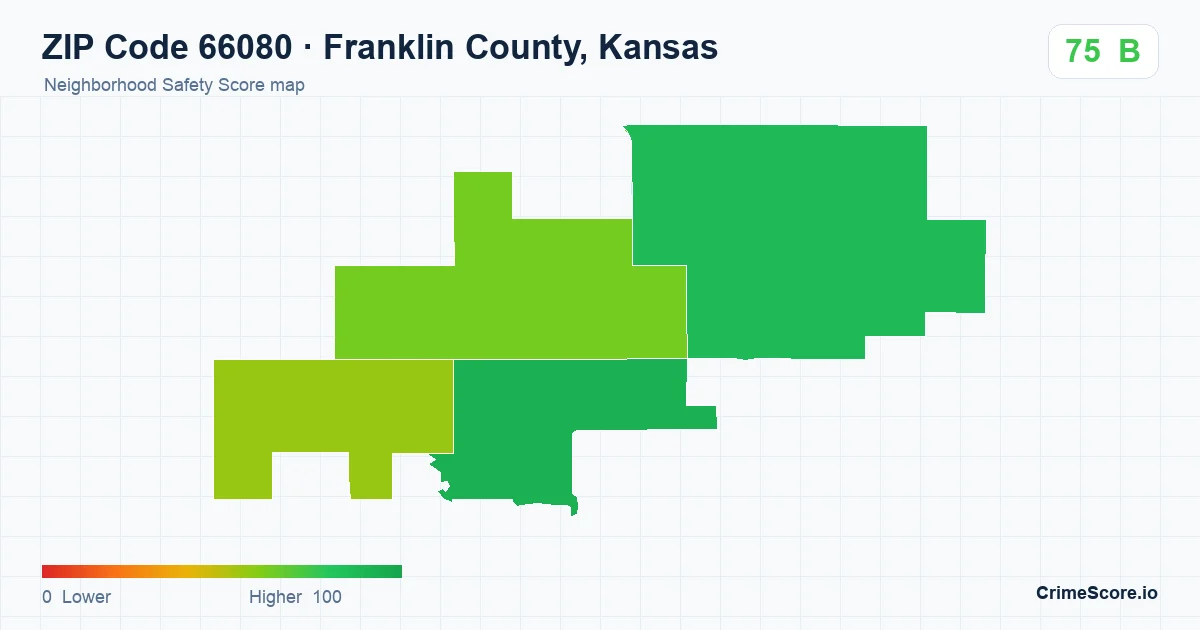 ZIP Code 66080 in Franklin County, Kansas neighborhood Safety Score map