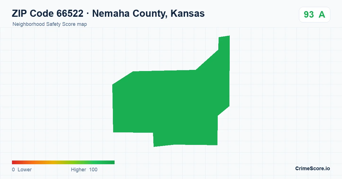 ZIP Code 66522 in Nemaha County, Kansas neighborhood Safety Score map