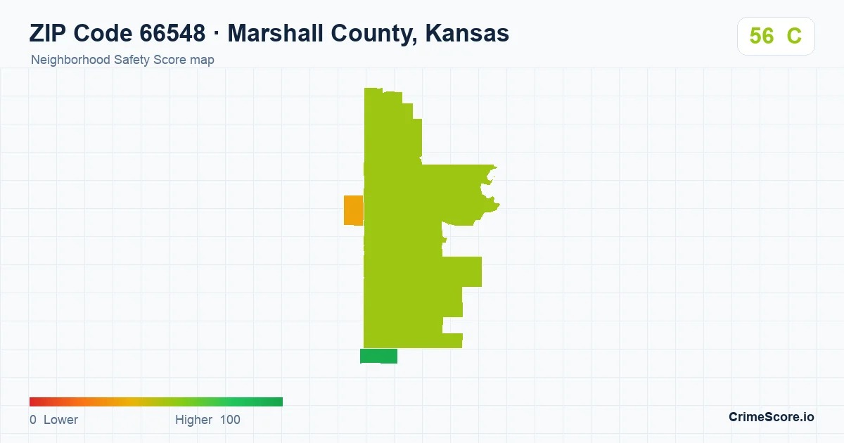 ZIP Code 66548 in Marshall County, Kansas neighborhood Safety Score map