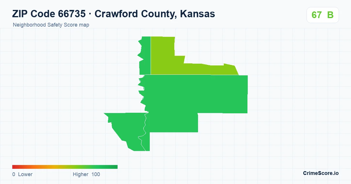 ZIP Code 66735 in Crawford County, Kansas neighborhood Safety Score map