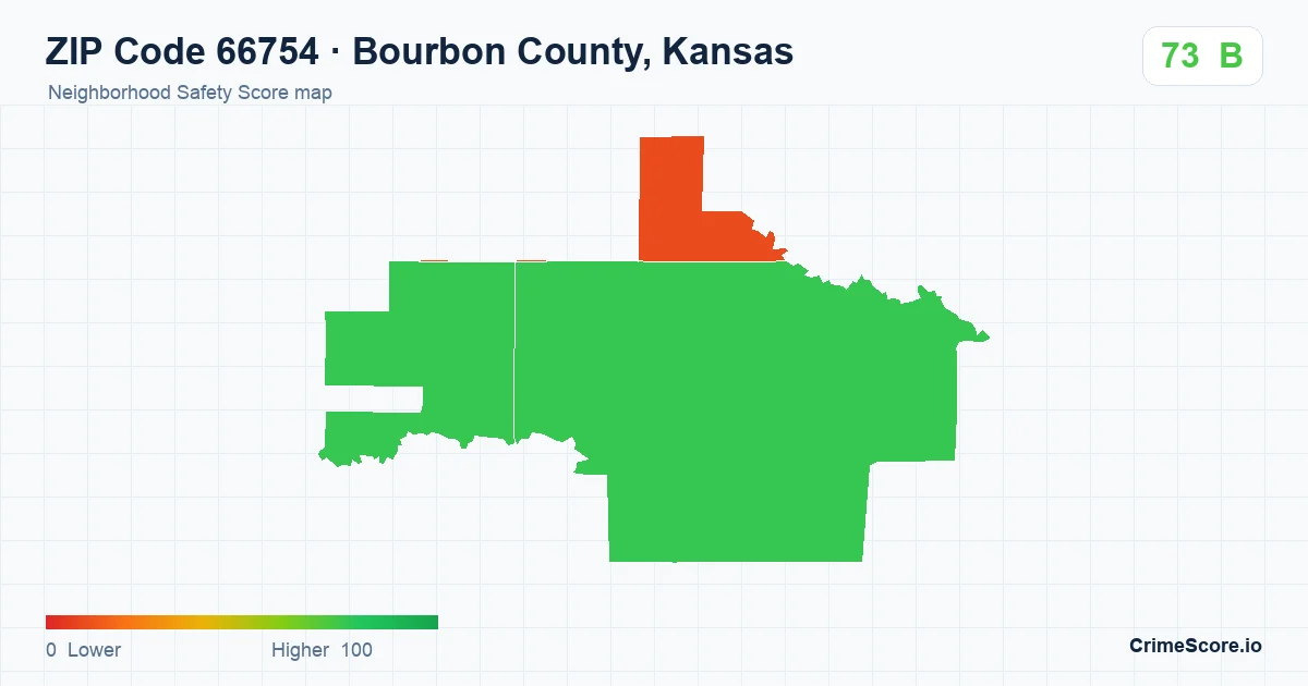 ZIP Code 66754 in Bourbon County, Kansas neighborhood Safety Score map