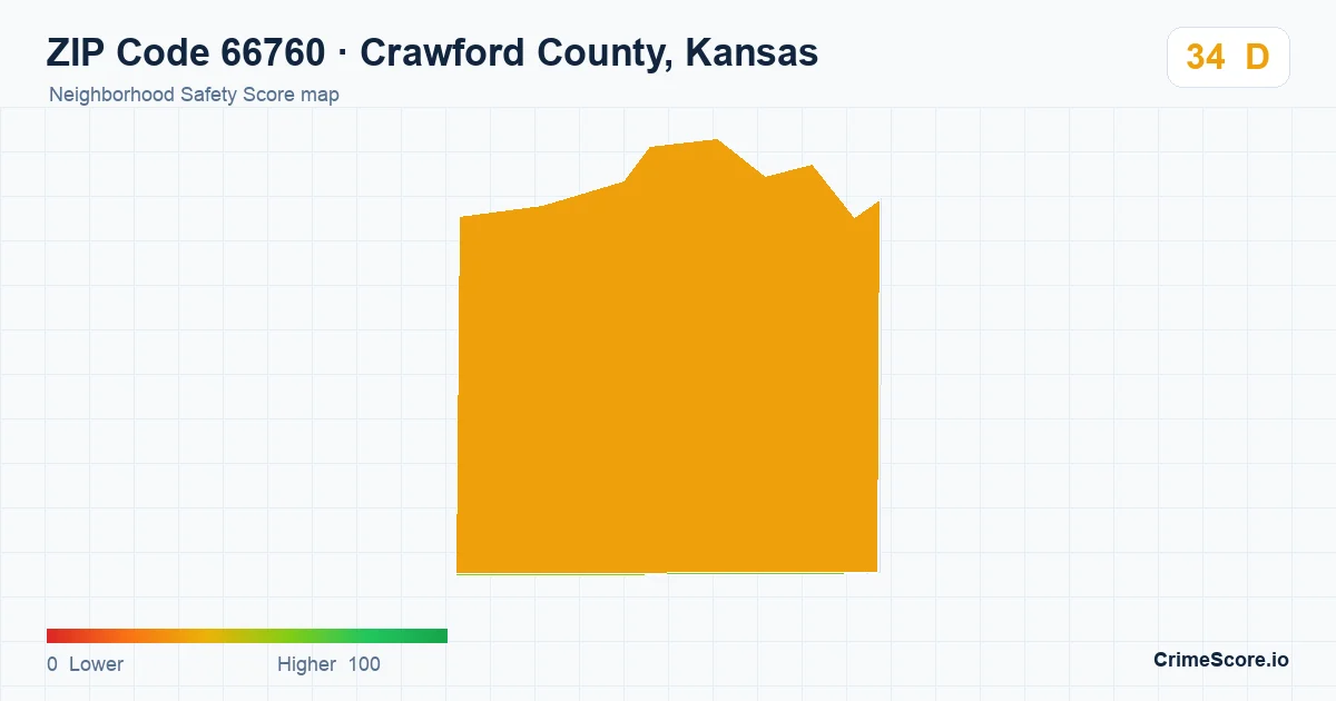 ZIP Code 66760 in Crawford County, Kansas neighborhood Safety Score map