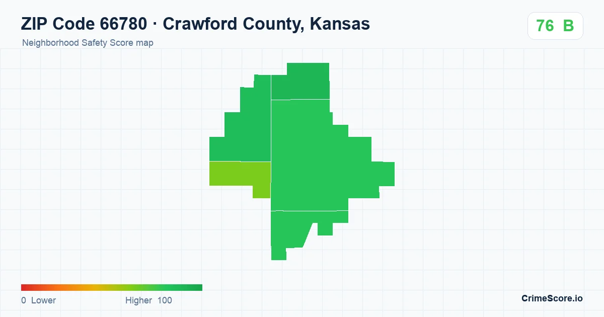 ZIP Code 66780 in Crawford County, Kansas neighborhood Safety Score map