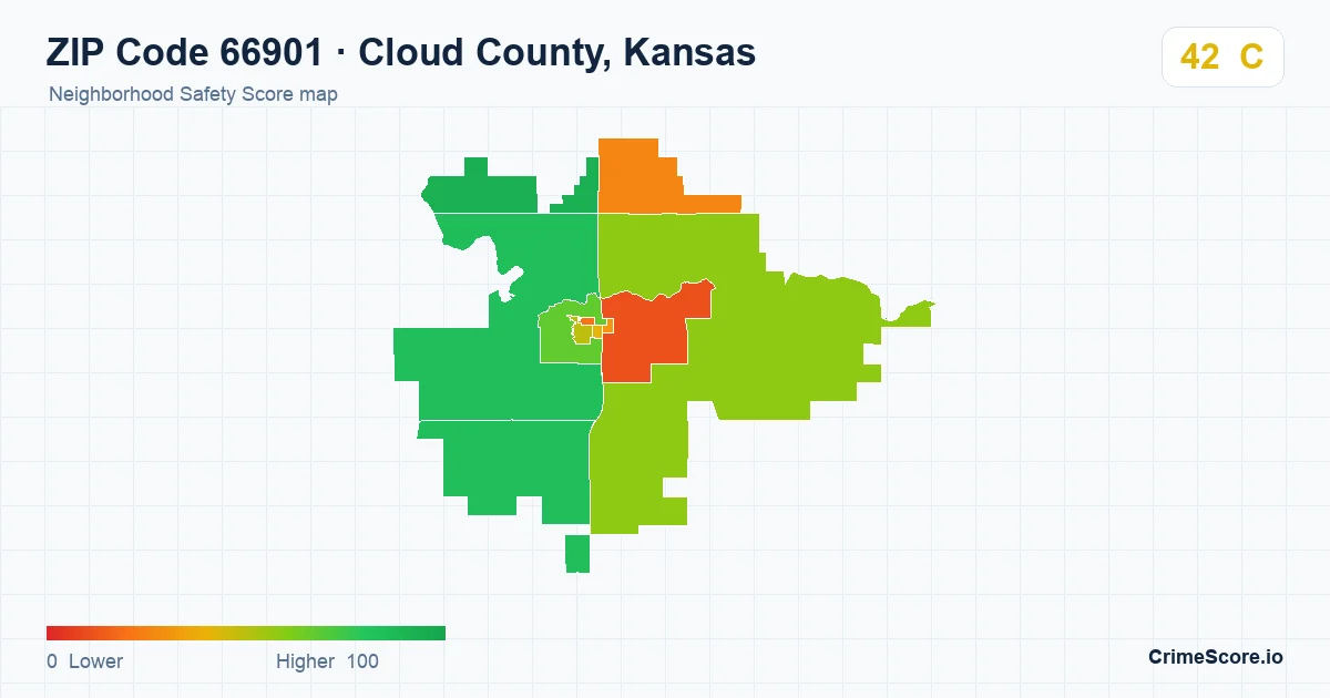 ZIP Code 66901 in Cloud County, Kansas neighborhood Safety Score map