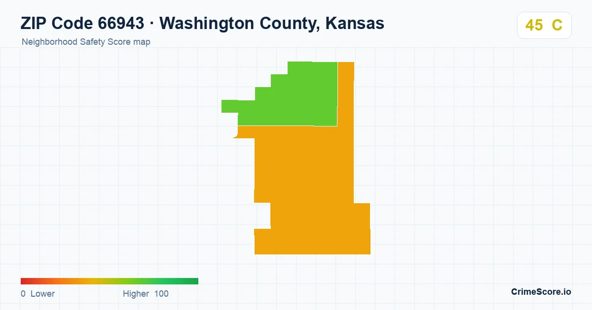 ZIP Code 66943 in Washington County, Kansas neighborhood Safety Score map