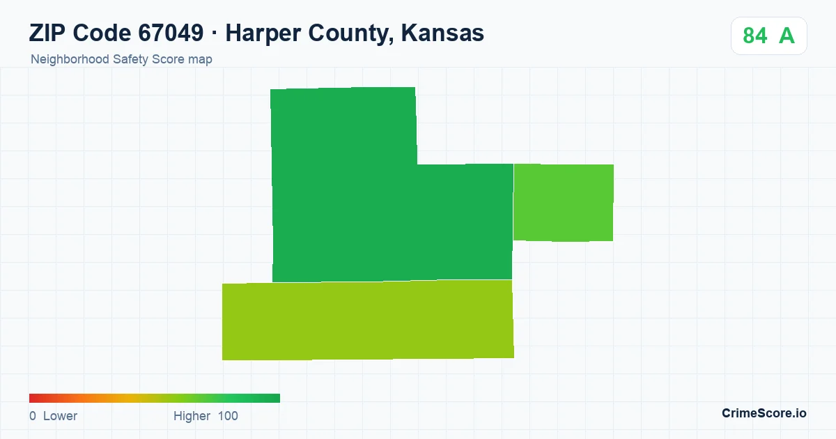 ZIP Code 67049 in Harper County, Kansas neighborhood Safety Score map