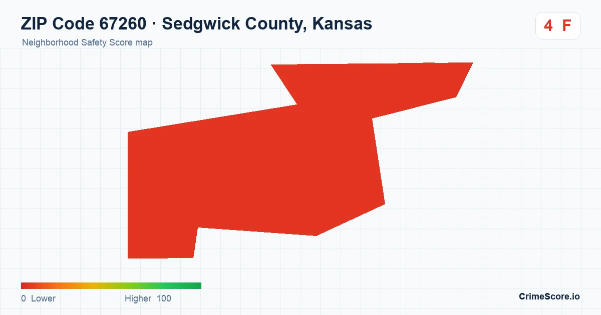 ZIP Code 67260 in Sedgwick County, Kansas neighborhood Safety Score map