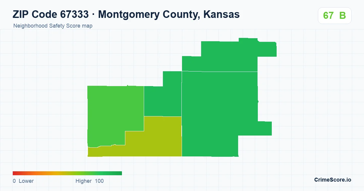 ZIP Code 67333 in Montgomery County, Kansas neighborhood Safety Score map