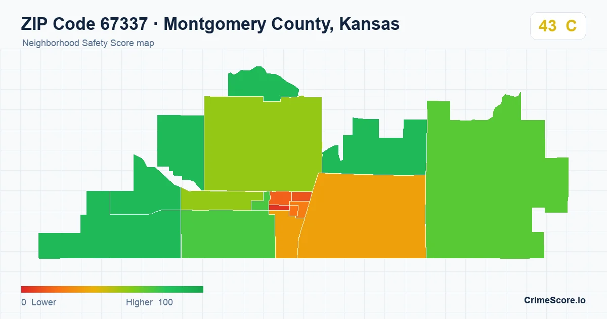 ZIP Code 67337 in Montgomery County, Kansas neighborhood Safety Score map