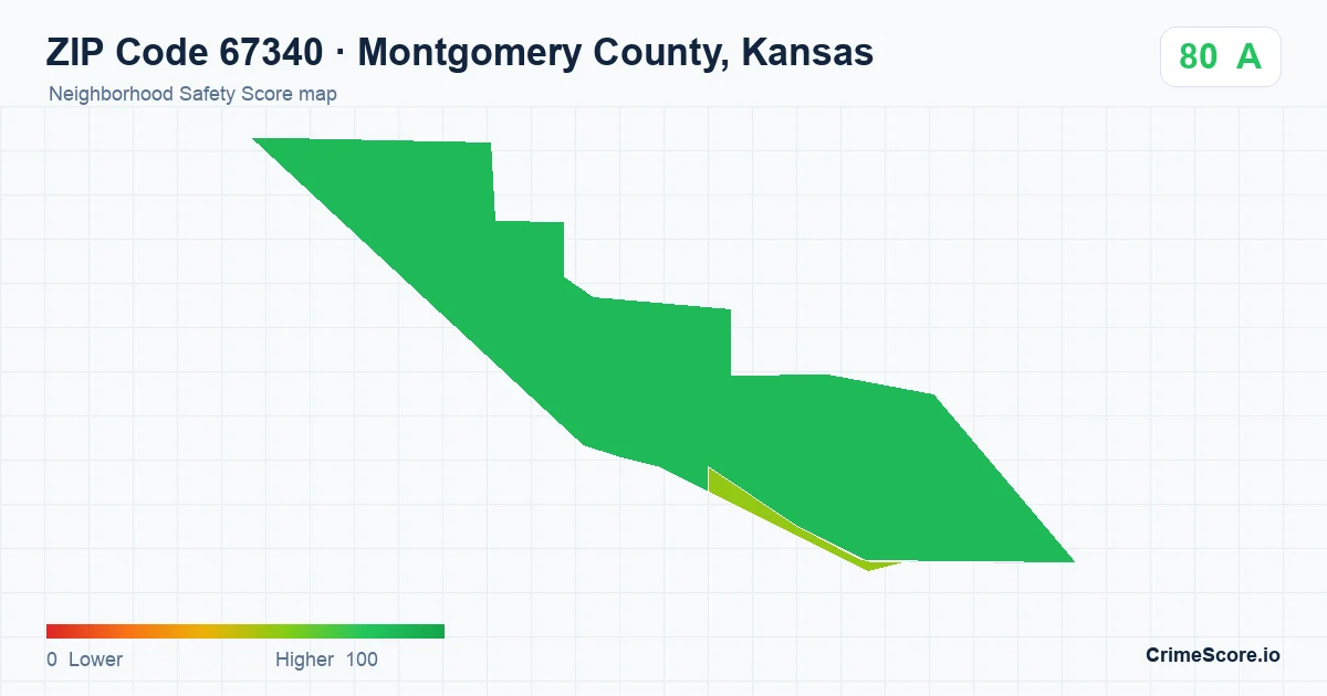 ZIP Code 67340 in Montgomery County, Kansas neighborhood Safety Score map