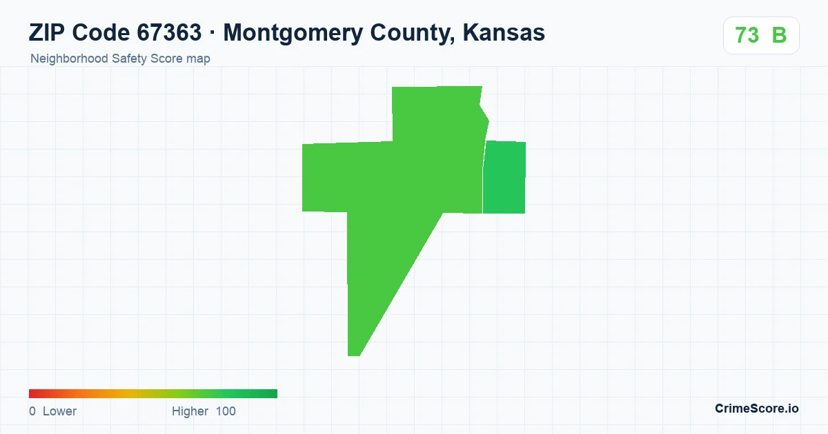 ZIP Code 67363 in Montgomery County, Kansas neighborhood Safety Score map