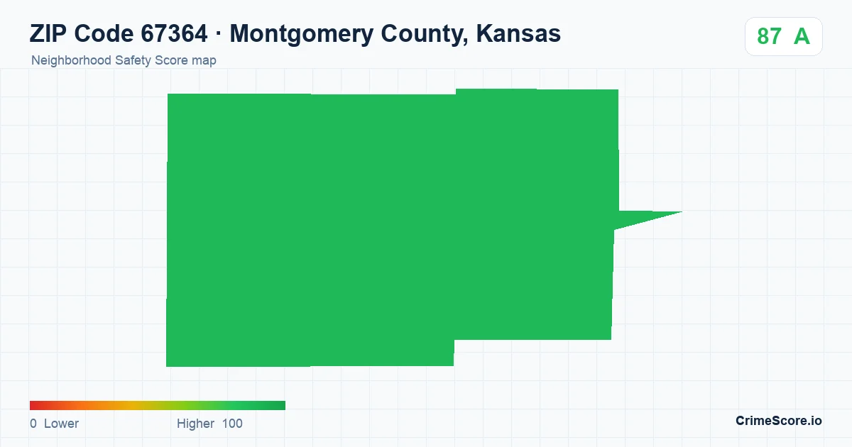 ZIP Code 67364 in Montgomery County, Kansas neighborhood Safety Score map