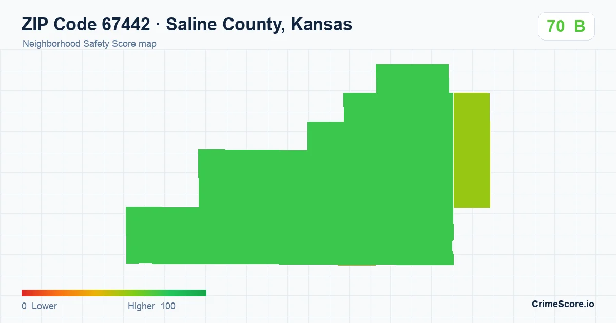 ZIP Code 67442 in Saline County, Kansas neighborhood Safety Score map