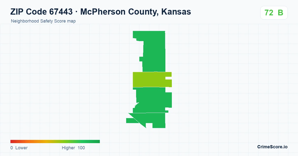 ZIP Code 67443 in McPherson County, Kansas neighborhood Safety Score map