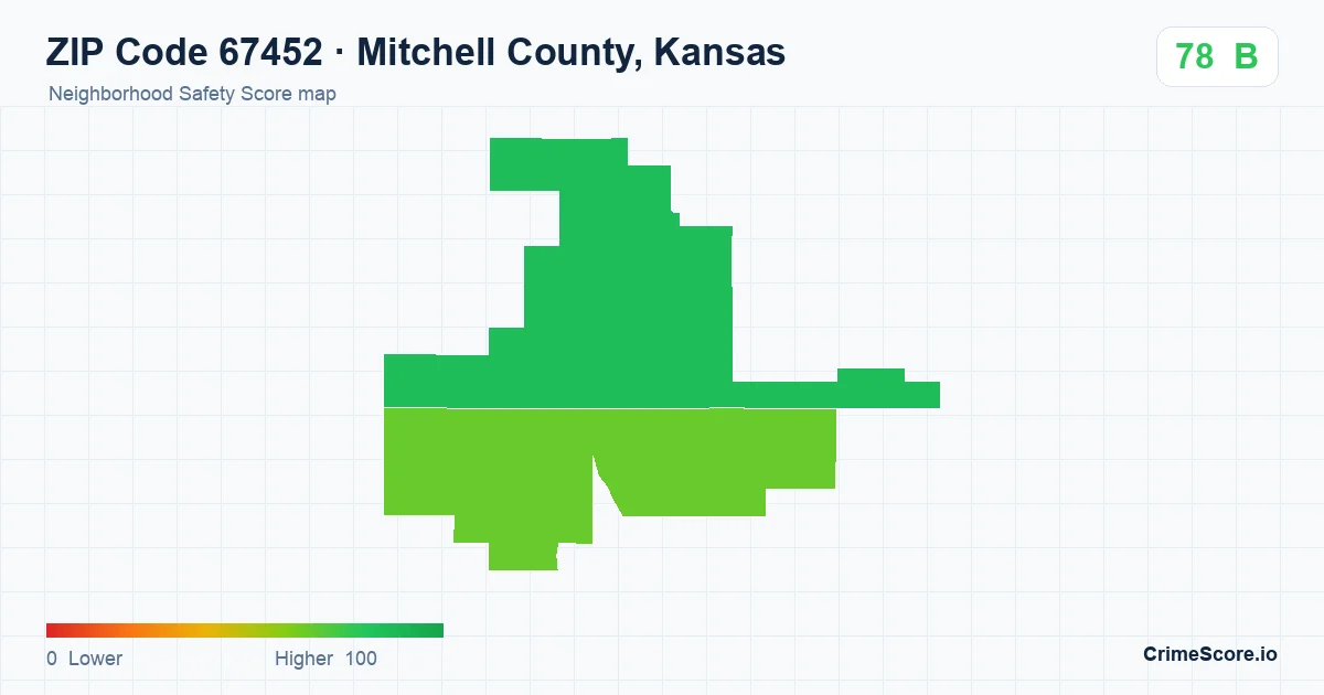 ZIP Code 67452 in Mitchell County, Kansas neighborhood Safety Score map