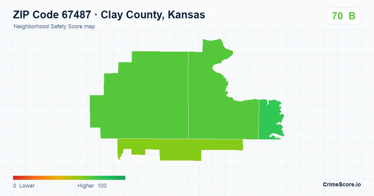 ZIP Code 67487 in Clay County, Kansas neighborhood Safety Score map