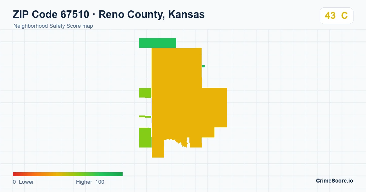 ZIP Code 67510 in Reno County, Kansas neighborhood Safety Score map