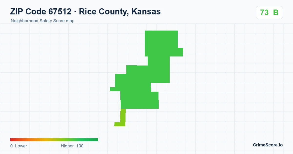 ZIP Code 67512 in Rice County, Kansas neighborhood Safety Score map