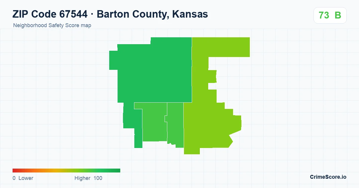 ZIP Code 67544 in Barton County, Kansas neighborhood Safety Score map