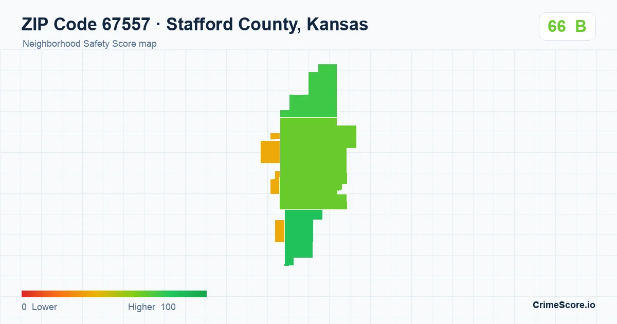 ZIP Code 67557 in Stafford County, Kansas neighborhood Safety Score map
