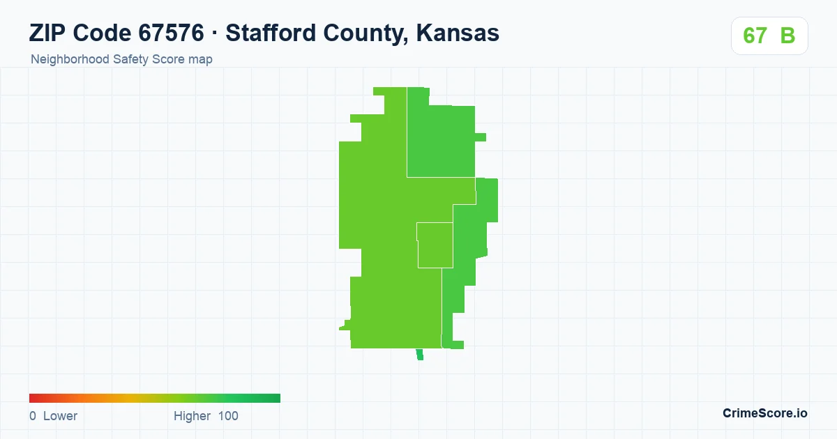 ZIP Code 67576 in Stafford County, Kansas neighborhood Safety Score map