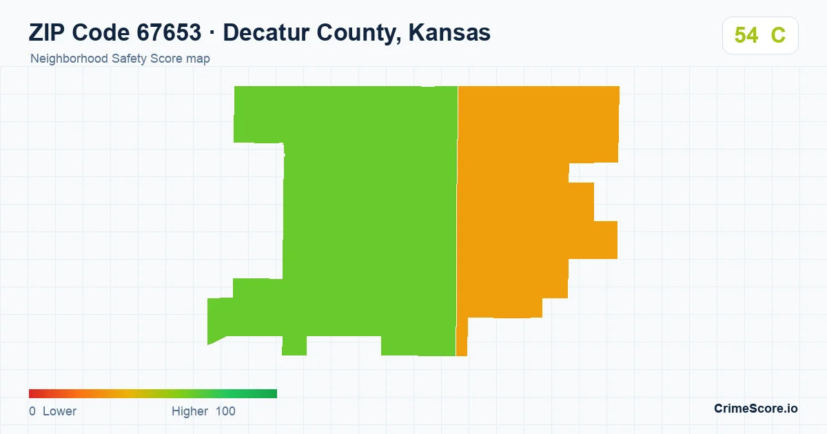 ZIP Code 67653 in Decatur County, Kansas neighborhood Safety Score map