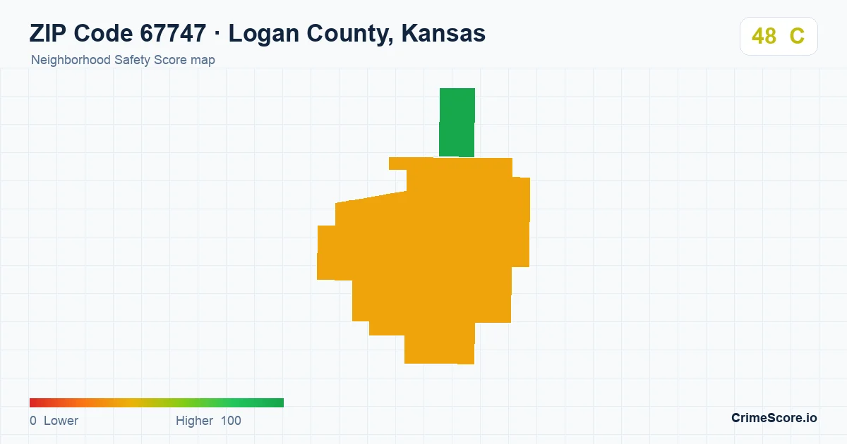 ZIP Code 67747 in Logan County, Kansas neighborhood Safety Score map