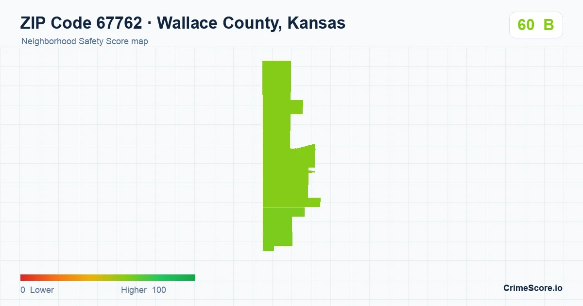 ZIP Code 67762 in Wallace County, Kansas neighborhood Safety Score map