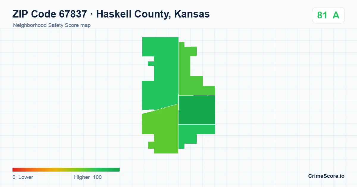 ZIP Code 67837 in Haskell County, Kansas neighborhood Safety Score map