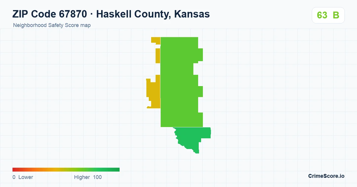 ZIP Code 67870 in Haskell County, Kansas neighborhood Safety Score map