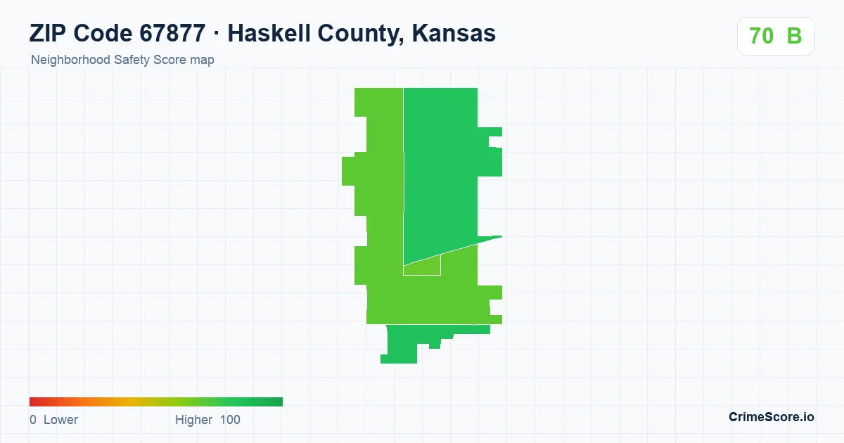 ZIP Code 67877 in Haskell County, Kansas neighborhood Safety Score map