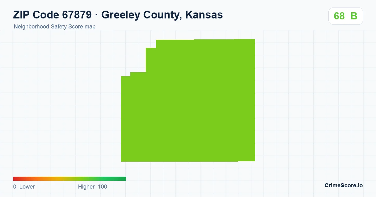 ZIP Code 67879 in Greeley County, Kansas neighborhood Safety Score map