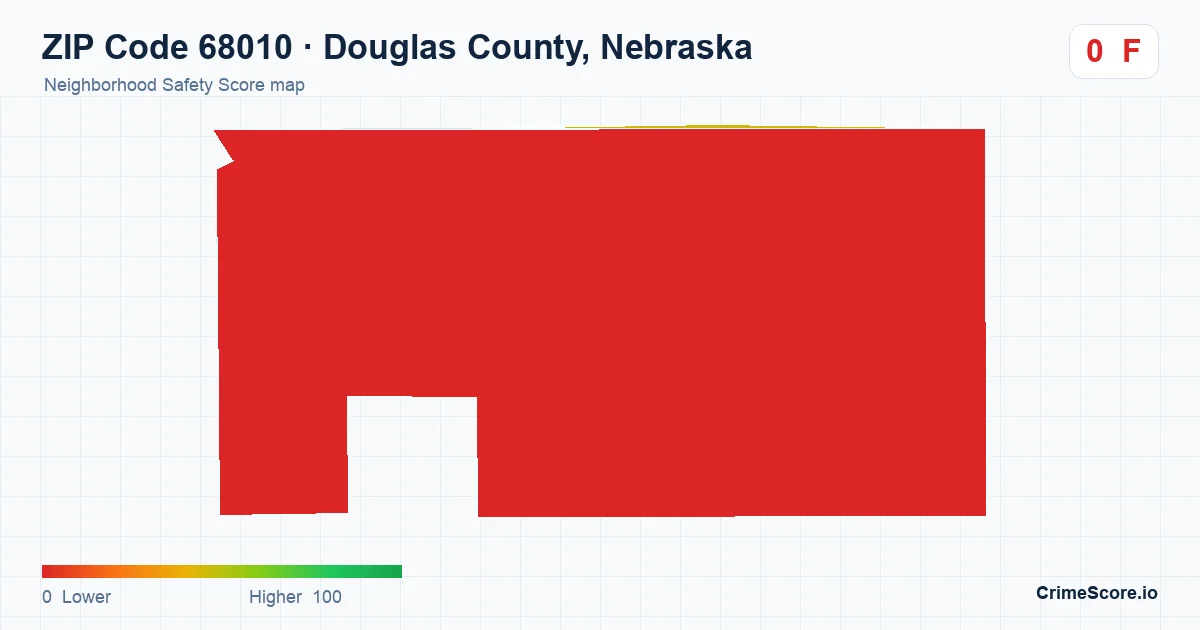ZIP Code 68010 in Douglas County, Nebraska neighborhood Safety Score map