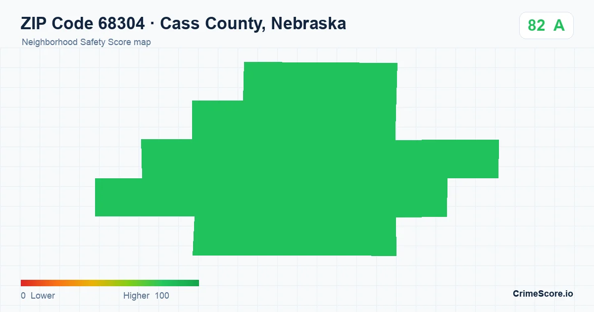 ZIP Code 68304 in Cass County, Nebraska neighborhood Safety Score map