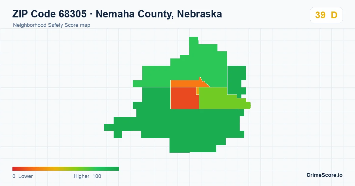 ZIP Code 68305 in Nemaha County, Nebraska neighborhood Safety Score map