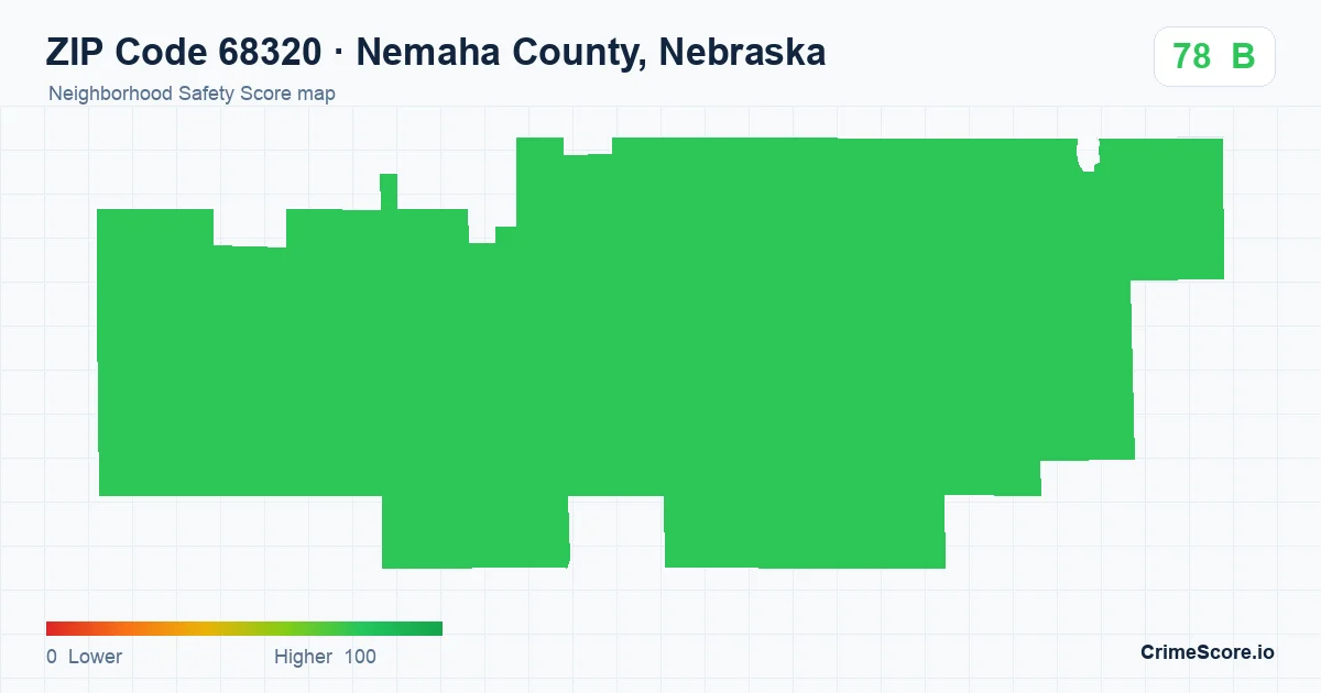 ZIP Code 68320 in Nemaha County, Nebraska neighborhood Safety Score map