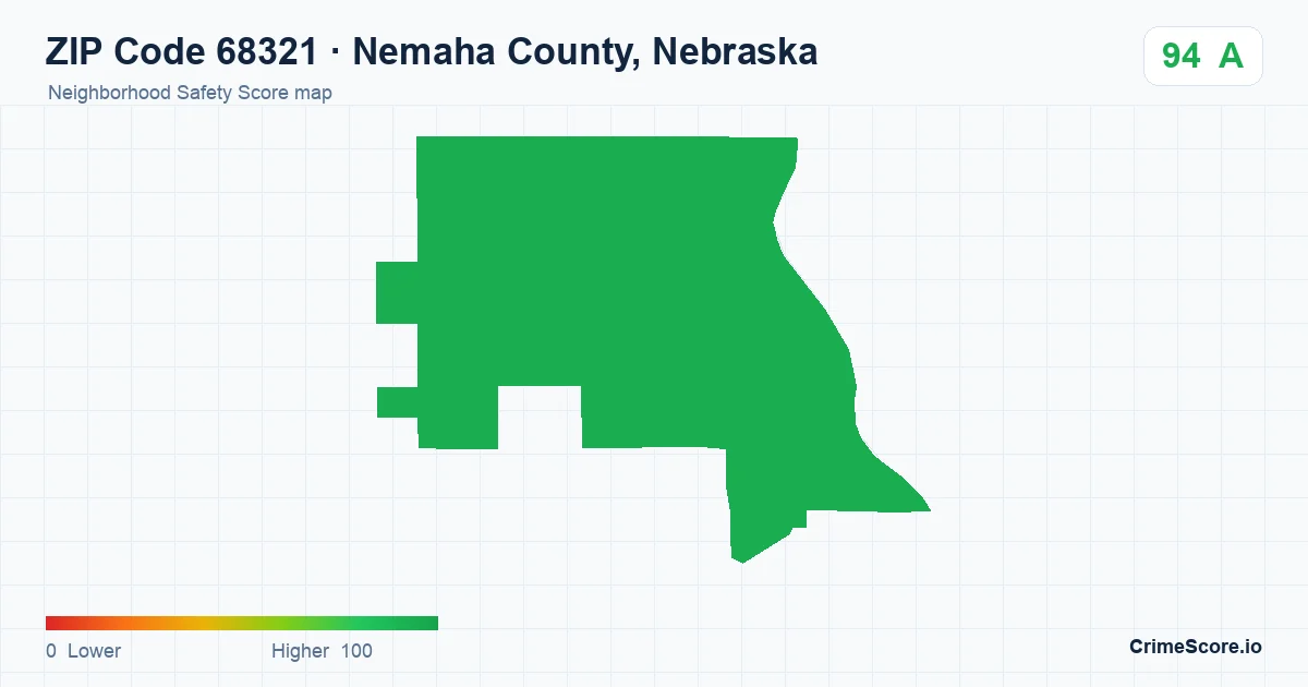 ZIP Code 68321 in Nemaha County, Nebraska neighborhood Safety Score map