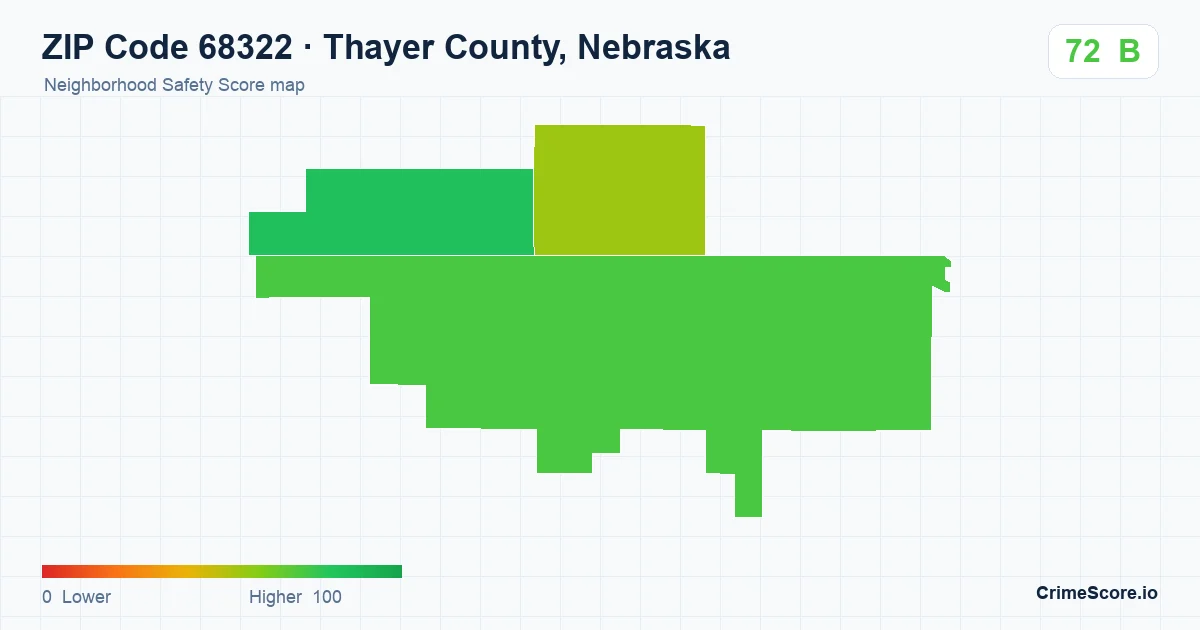 ZIP Code 68322 in Thayer County, Nebraska neighborhood Safety Score map