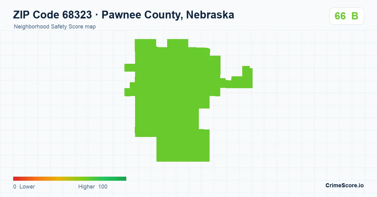 ZIP Code 68323 in Pawnee County, Nebraska neighborhood Safety Score map