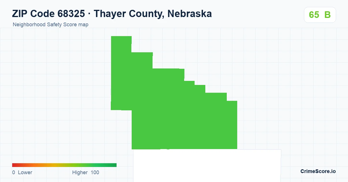 ZIP Code 68325 in Thayer County, Nebraska neighborhood Safety Score map