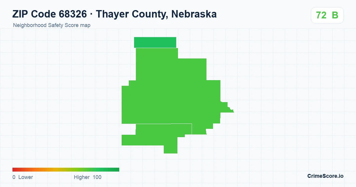 ZIP Code 68326 in Thayer County, Nebraska neighborhood Safety Score map
