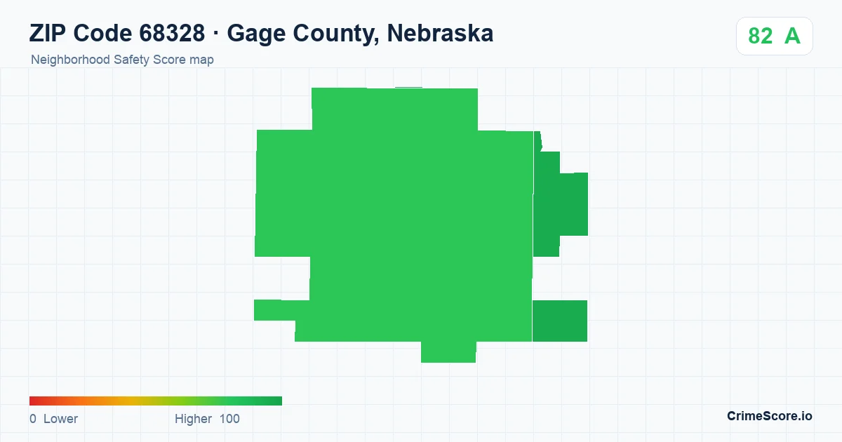 ZIP Code 68328 in Gage County, Nebraska neighborhood Safety Score map