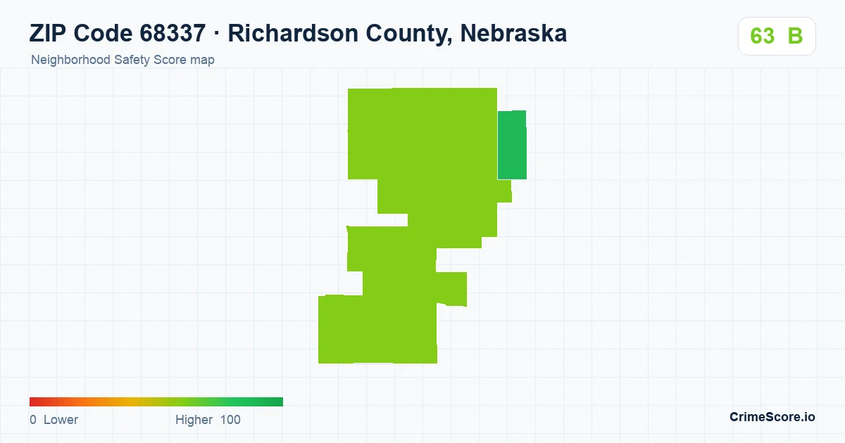 ZIP Code 68337 in Richardson County, Nebraska neighborhood Safety Score map