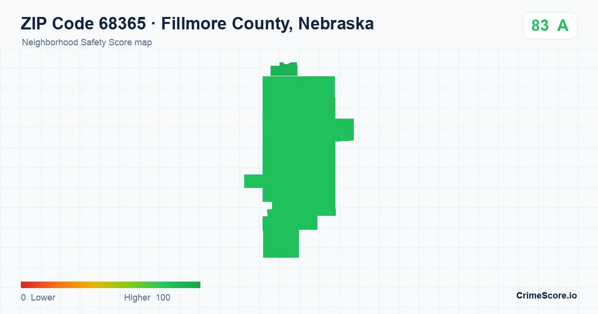 ZIP Code 68365 in Fillmore County, Nebraska neighborhood Safety Score map
