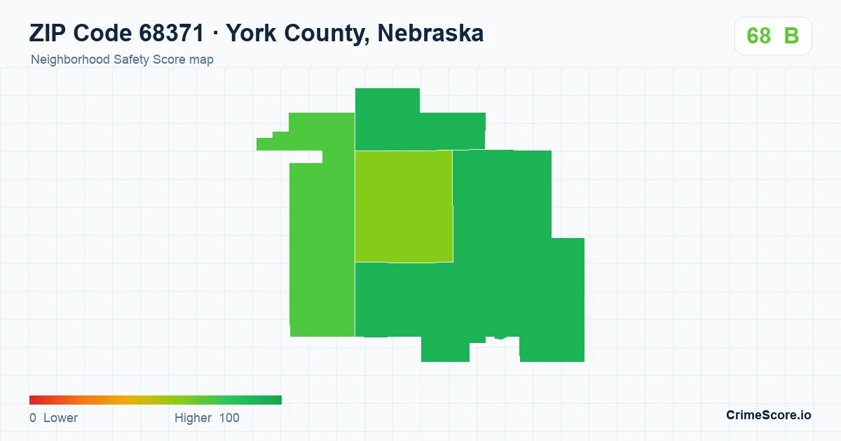 ZIP Code 68371 in York County, Nebraska neighborhood Safety Score map