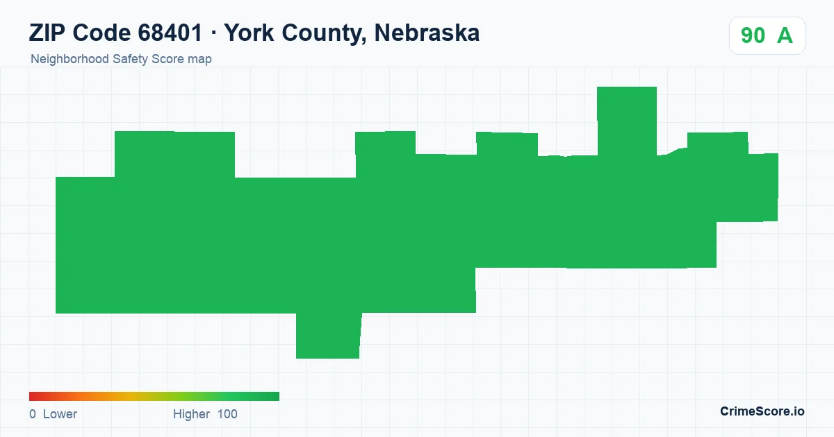 ZIP Code 68401 in York County, Nebraska neighborhood Safety Score map