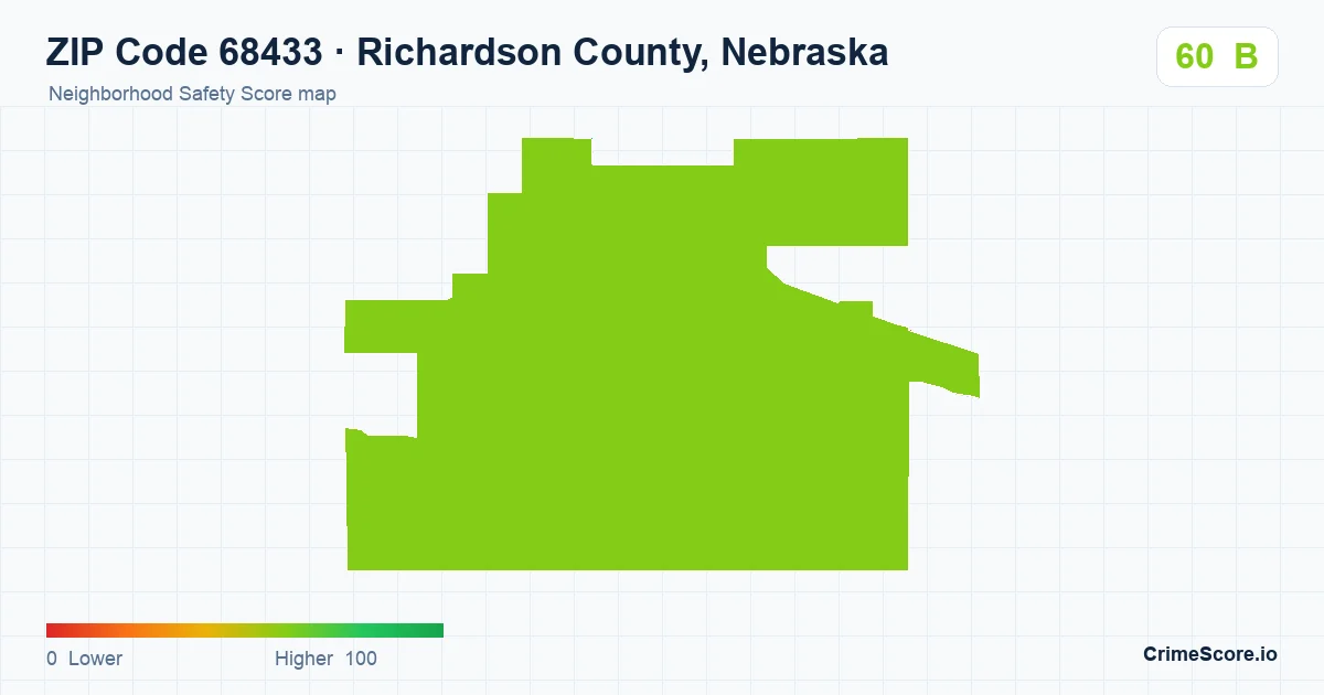 ZIP Code 68433 in Richardson County, Nebraska neighborhood Safety Score map