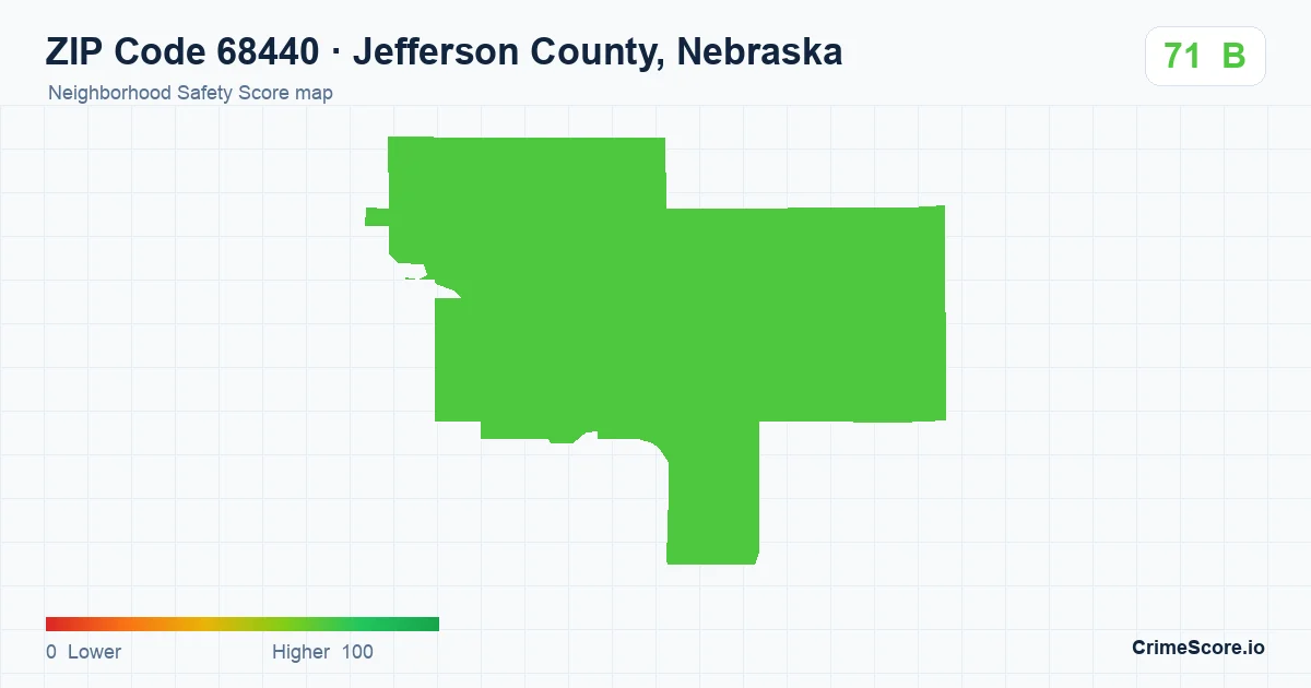ZIP Code 68440 in Jefferson County, Nebraska neighborhood Safety Score map