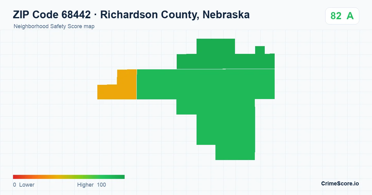 ZIP Code 68442 in Richardson County, Nebraska neighborhood Safety Score map